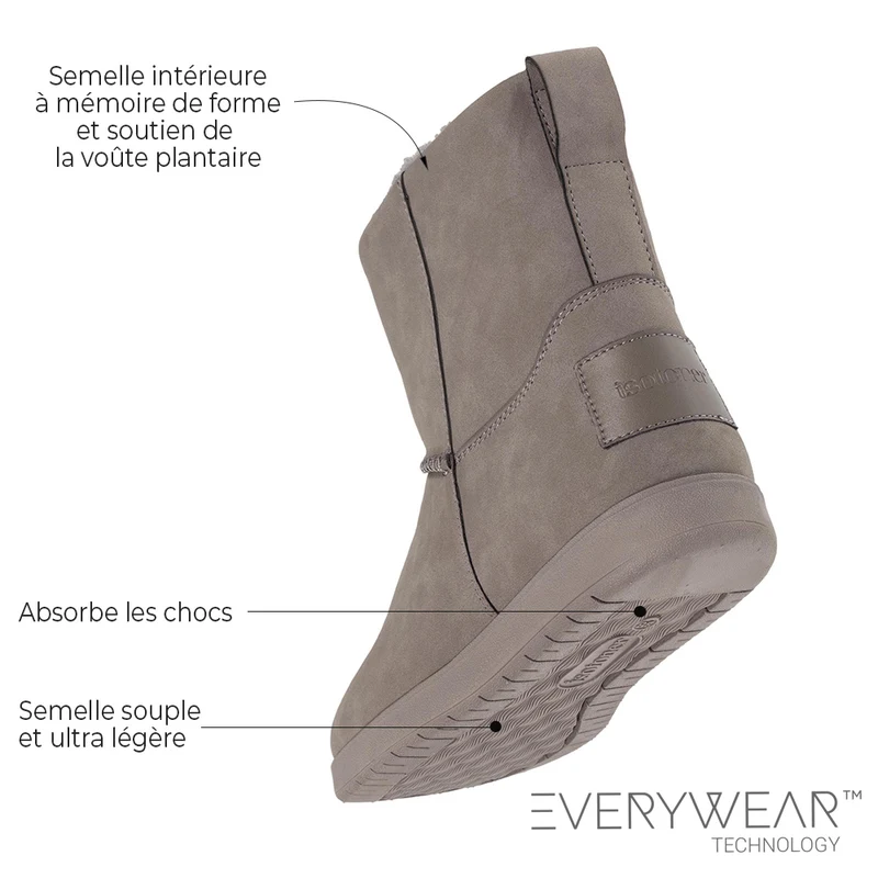 Bottines Femme fourrées avec revers Noir