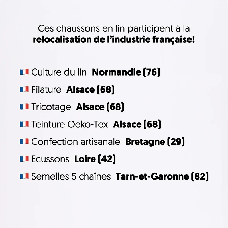 Charentaises Lin Aube d'Ocre 🇫🇷