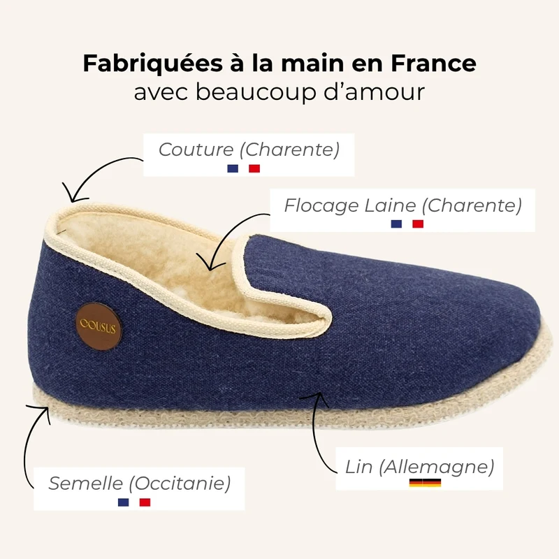 Charentaises Lin Bleu Abysses 🇫🇷
