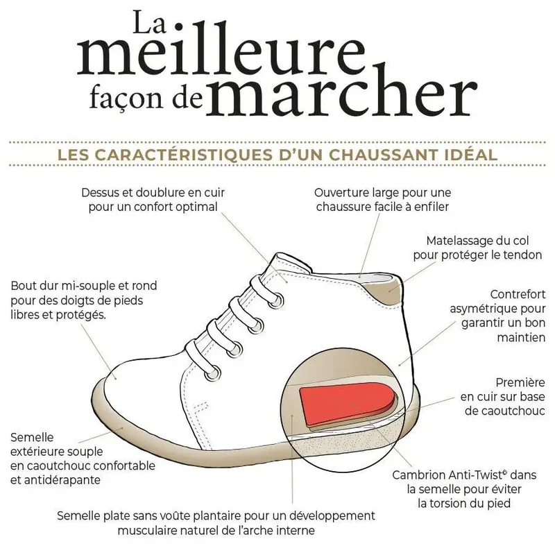 STAND-UP PAPY NUBUCK Bleu