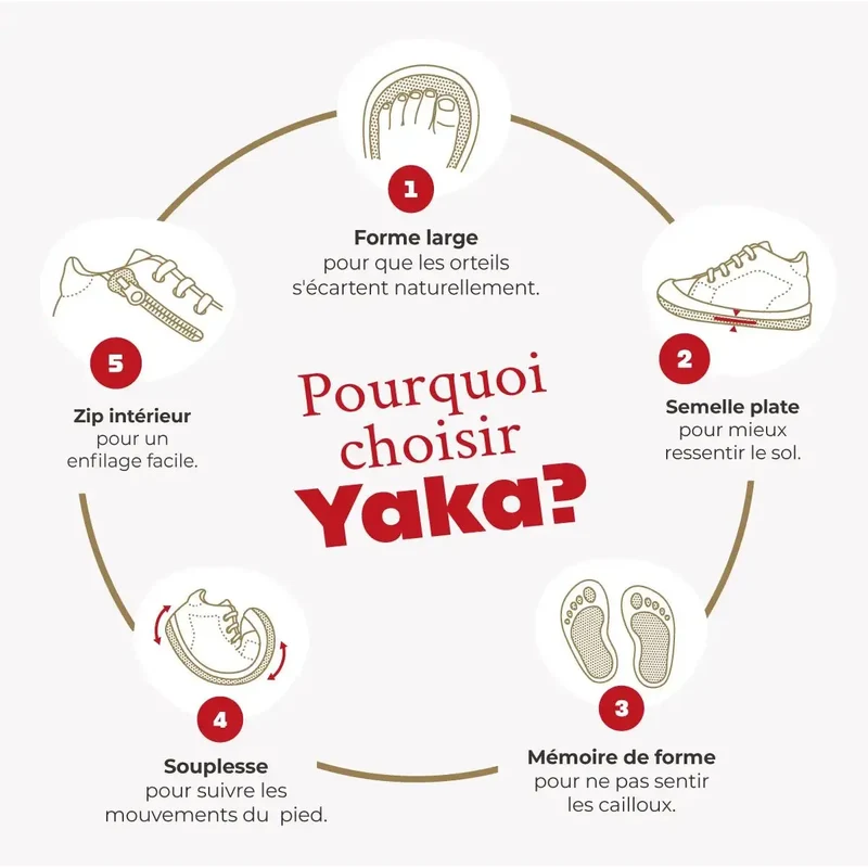 YAKA SALOME - MUESTRA - PLATINE