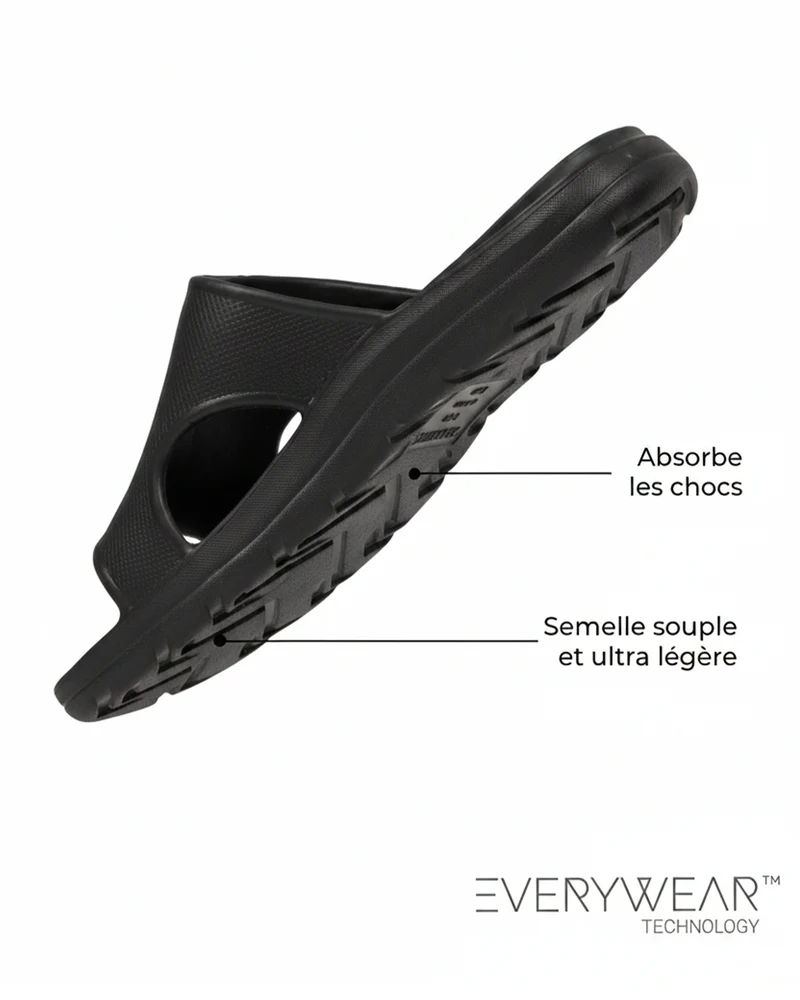 Mules claquettes Homme Marine