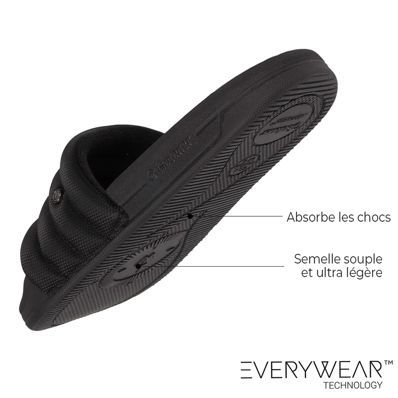Mules claquettes Femme matelassé Noir