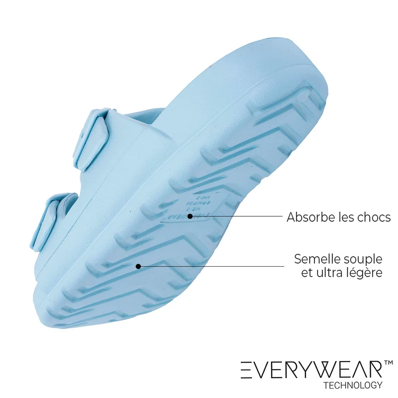 Mules claquettes Femme ajustable Bleu clair