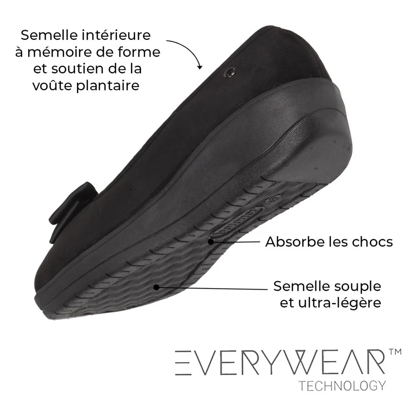 Chaussons mules Femme Talon Nœud Taupe