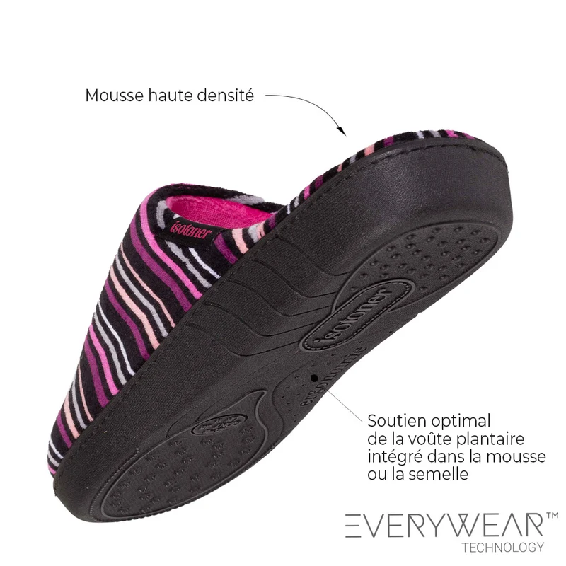 Chaussons mules cuir Femme Noir