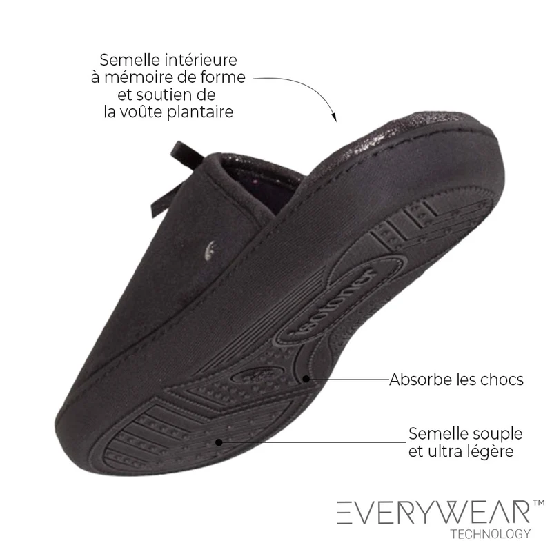 Chaussons mules Femme Rayures