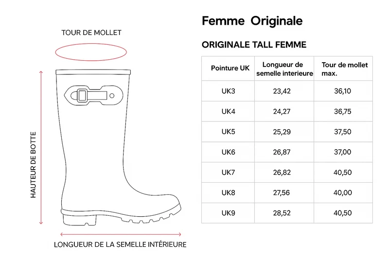 Bottes hautes Hunter